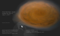 Infographic of the Great Red Spot 