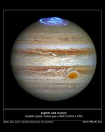 Jupiters Auroras