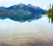 Lake McDonald Glacier National Park  