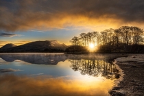 Loch Awe Scotland 