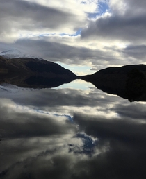 Loch Lomand Scotland - reflection of sky 