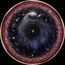 Logarhitmic radial photo of the universe   Image by Pablo Budassi