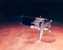 Mars Global Surveyor Aerobraking 