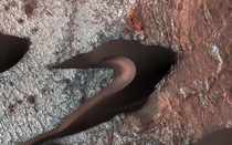 Martian sand dunes via the High Resolution Imaging Science Experiment HiRISE camera aboard NASAs Mars Reconnaissance Orbiter 