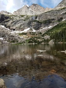 McHenrys Peak from Black Lake Rocky Mountain National Park Colorado 