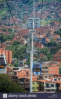 Medellin MetroCable System Urban Cable Car