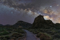 Milky Way Over Mount Teide