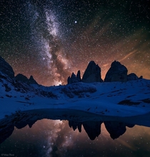 Milky Way over the Dolomites  photo by Max Rive