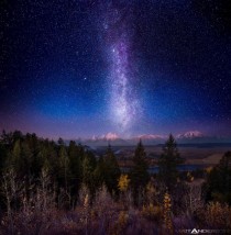 Milky Way Twilight Afterglow over The Grand Tetons 