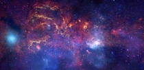 Milky Ways galactic core as seen by Hubble Spitzer and Chandra collaboration