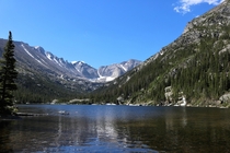 Mills Lake Rocky Mountain National Park 