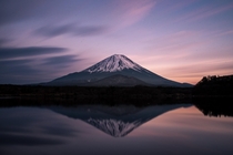 Mount Fuji from Lake Motosu 