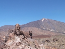 Mount Teide Tenerife 