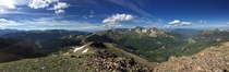 Never Summer Mountain Range Colorado 