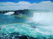 Niagra falls Canada 