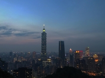 Night view of Taipei from Xiangshan