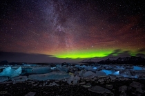 Northern lights and the Milky Way above Jokulsarlon in Iceland 