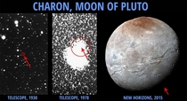 Our best views of Plutos moon Charon over the years   and  