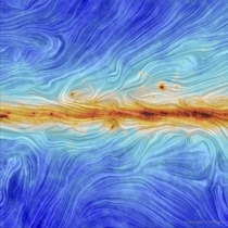 Our Galaxys Magnetic Field from Planck 