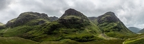 Panorama of Glencoe Scotland 