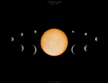 Phases of Venus -