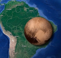 Pluto compared to Brazil
