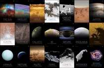 Posters of the Solar System by NASA