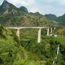 Qingshuihe Railway Bridge 