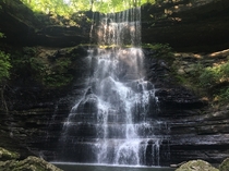 Rainbow Falls In Tennessee 