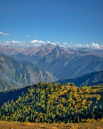 Razdan Top Gurez  KashmirIndia 