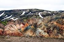 Rhyolite Hills Landmannalaugar Iceland 