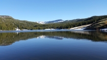 Sherrifs Reservoir Colorado 