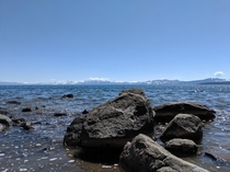 Shores of Kings Beach Lake Tahoe 