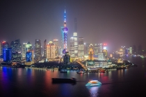 Skyline of Pudong Shanghai 