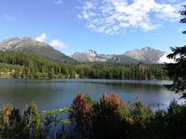 Smallest high mountains in the world - High Tatras and Lake trba Csorba-t 