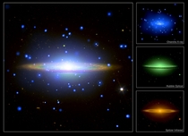 Sombrero galaxy M through the Chandra Hubble and Spitzer telescopes