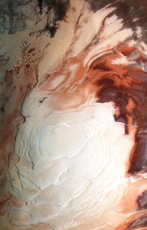 Surface of mars Looking delicious D