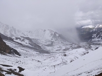 Terskey Alato Mountains Kyrgyzstan 