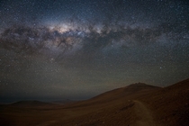 The Atacama Desert at night 