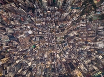 The density of Hong Kong