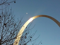 The Gateway Arch Moon and Sun OC Jan  