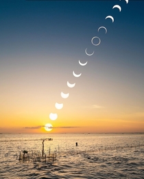 The last solar eclipse ring of fire the day after Christmas Sri Lanka