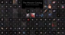 The Messier Catalog 