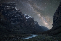 The Milky Way above the Himalayas Photo by Anton Jankovoy 
