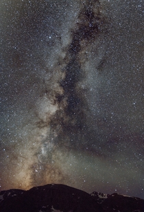 The Milky Way from a blue zone 
