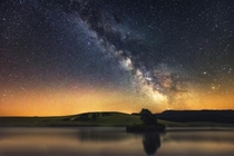 The Milky Way from Hungary 
