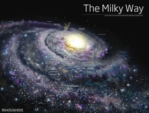 The Milky Way Galaxy Annotated With Galaxies amp Nebulas amp Your House