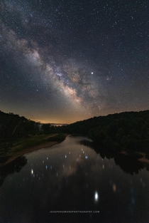 The Milky Way over the Current River Southeast Missouri 