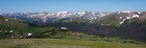 The Never Summer Range Colorado 