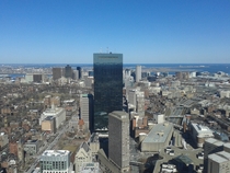 Top of the Hub Boston 